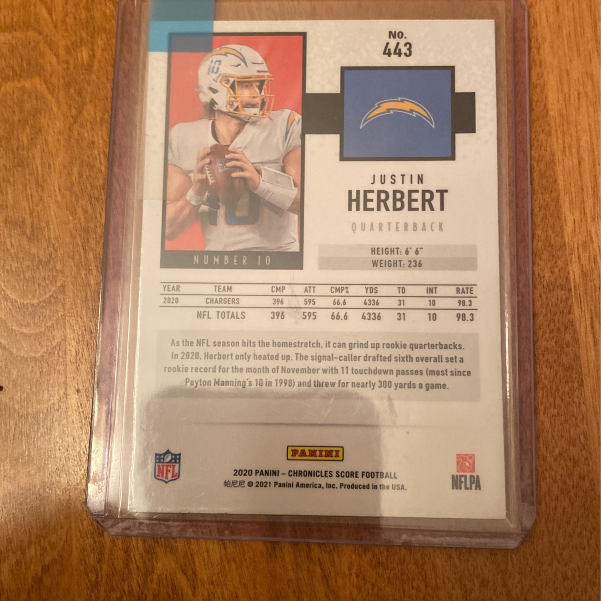 Football Card Trade