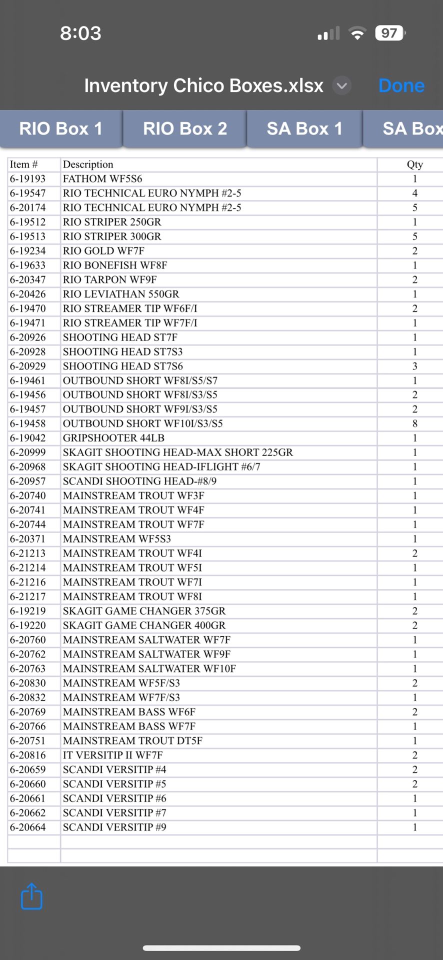 Fly Fishing Inventory Packing Lists Per Box