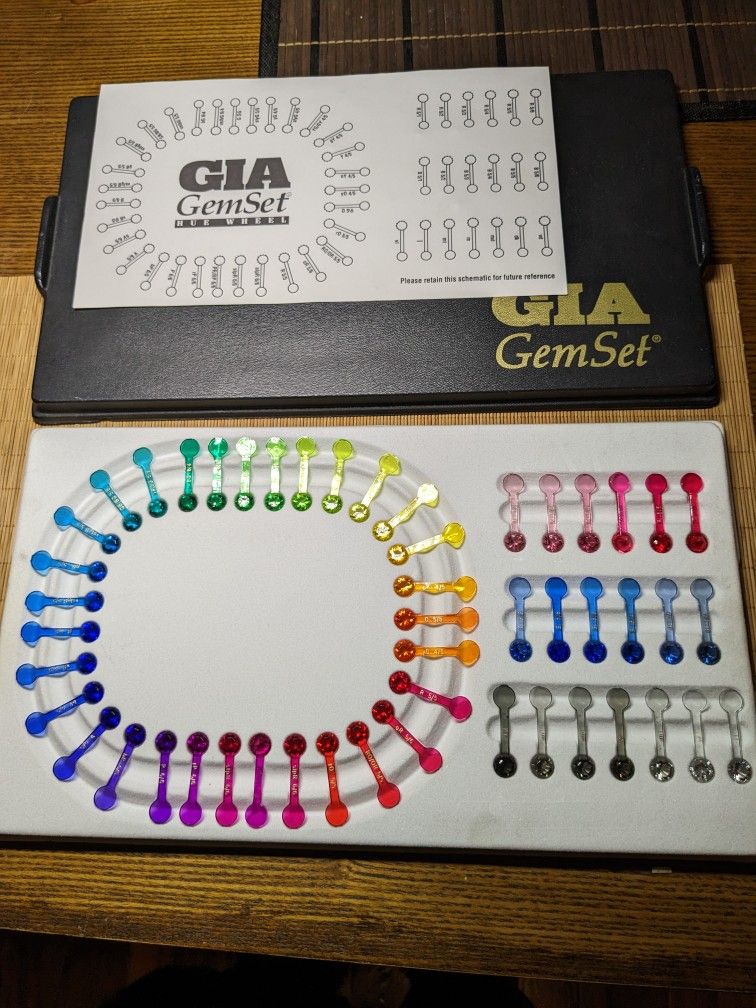 GIA GemSet Color Master with Hue Wheel, Tone and Saturation samples