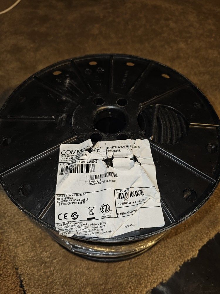 RG6 Coaxial Cable