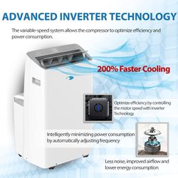 Whynter ARC-1230WN Smart Dual-Hose Inverter Portable A/C - Like New - Complete in Box - $425 OBO