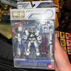 Gundum 