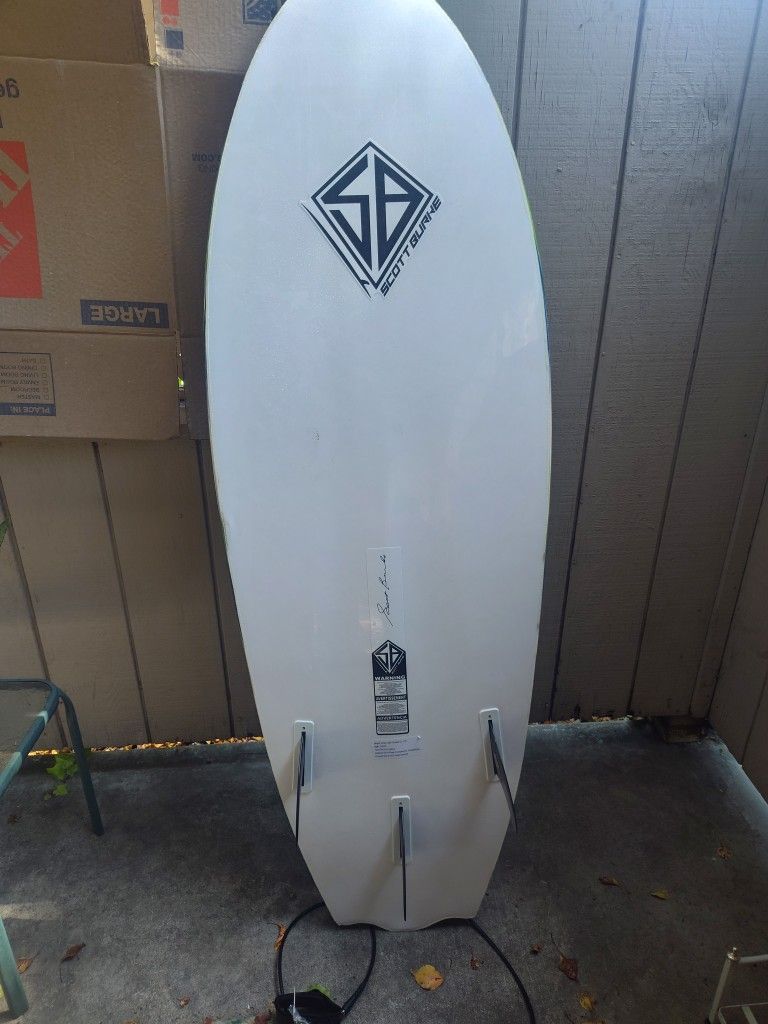 Surfboard