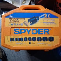 SPYDER Hole Saw kit