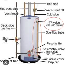 Water Heater Intallation