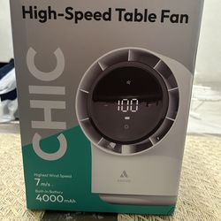 High speed table fan
