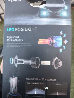 LED 9005/9006