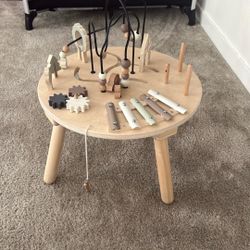 Activity Table