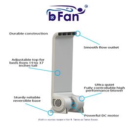 BFan (bed cooling fan)