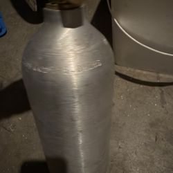 Co2