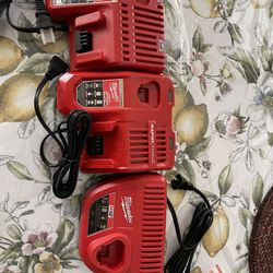 Brand New Milwaukee Chargers