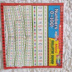 Classroom Posters - Number Line (0-100)
