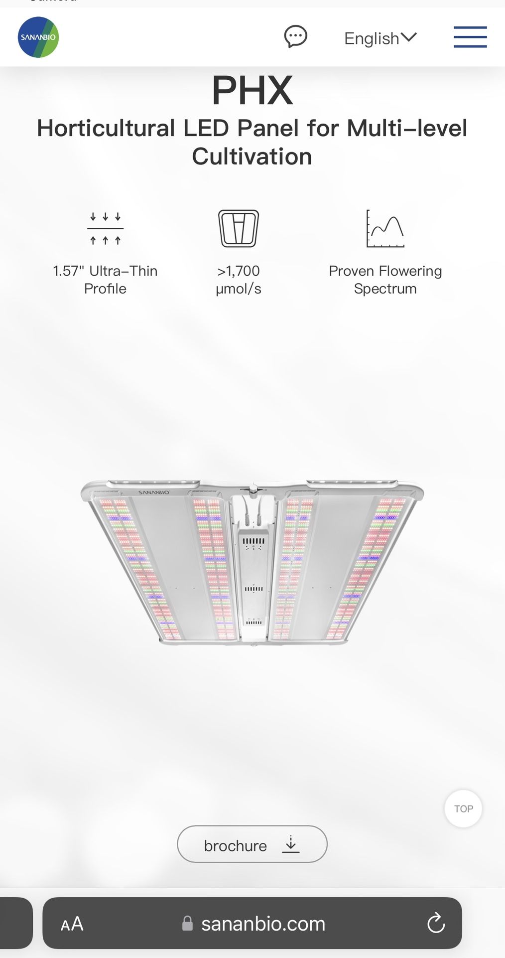 Sananbio PHX 680W light 