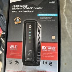 Wi-Fi Modem & Router