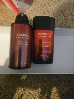 Mens body spray &deodorant