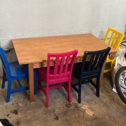 Kids Art Table 