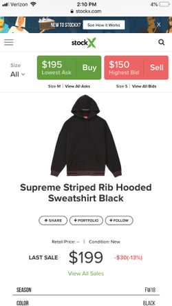 Supreme Stripes Rib Hooded Sweatshirt