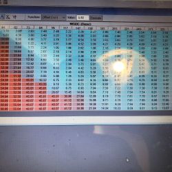 Tuning For BMW Mhd Mg Flasher Bm3