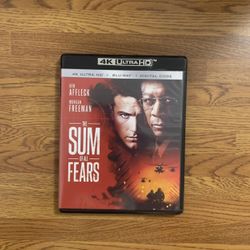 The Sum of all Fears 4K UHD Blu-ray Combo Pack (4K UHD Blu-ray + Blu-ray)