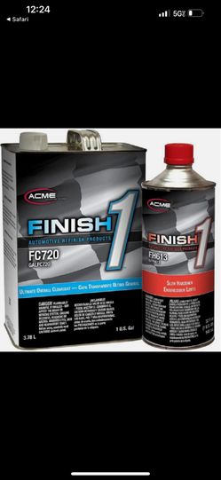 Clearcoat Finish 1 Kit 4:1