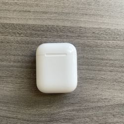 Apple Earbuds (AirPods) – $80 (Lowest Price $60)