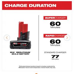 Milwaukee M12 12-Volt Lithium-Ion XC Battery Pack 4.0 Ah and Charger Starter Kit 413