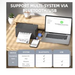 Label Thermal Printer ( NEVER USED ) Bluetooth with Android İPhone 