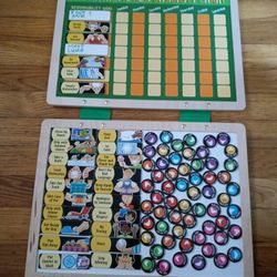 My Magnet Responsibility Chart