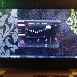 HP All In One Touch Screen With Beats By Dre