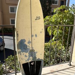 Surfboard 