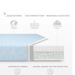 BELLINI Breathable Essential Crib Mattress