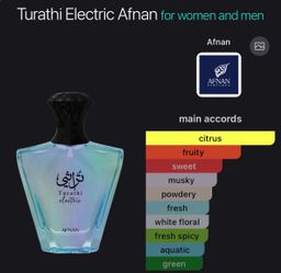 Afnan Turathi Electric EDP new