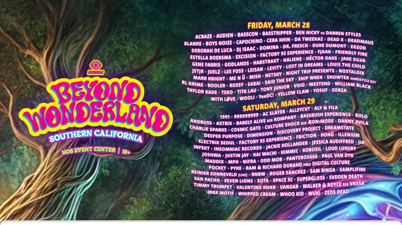 2 Day VIP Beyond Wonderland