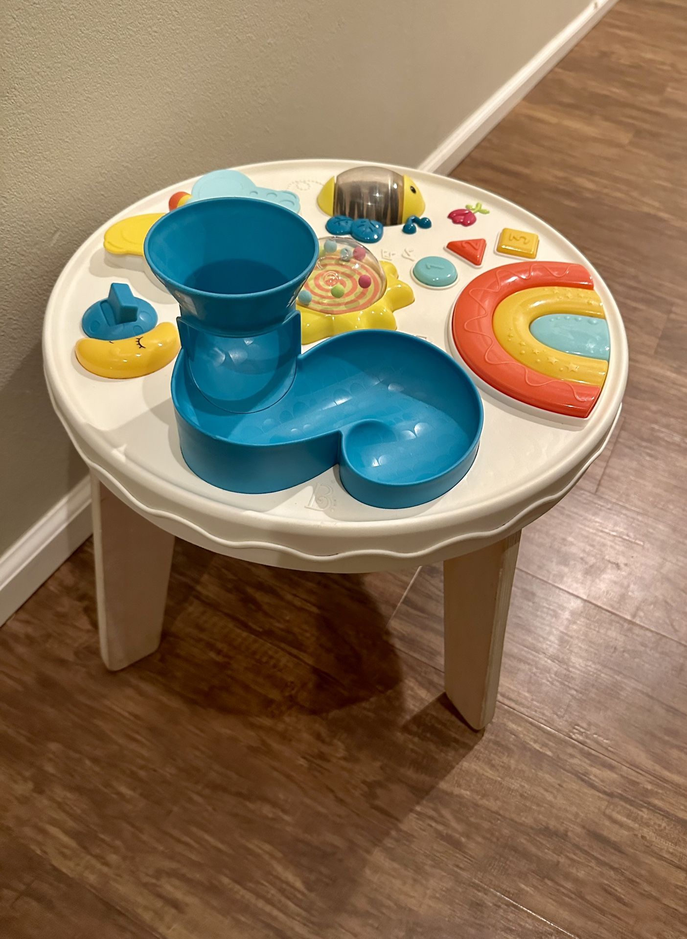 Activity Table