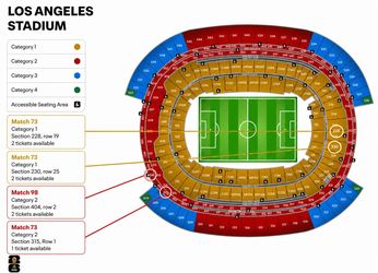 FIFA WORLD CUP LOS ANGELES TICKETS