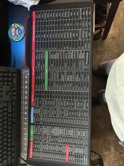 Cheat Sheet Computer Mats