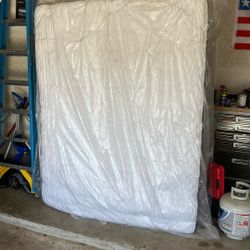 Mattress End Box Spring 