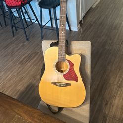 Amazon Best Choice Guitar 