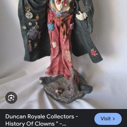 Duncan Royal collectors history of clownsAmericans 
