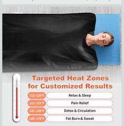 Infrared Sauna Blanket - Brand New