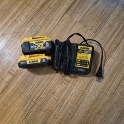 Dewalt