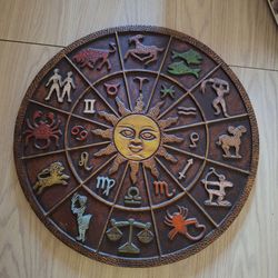 Astrology Decor
