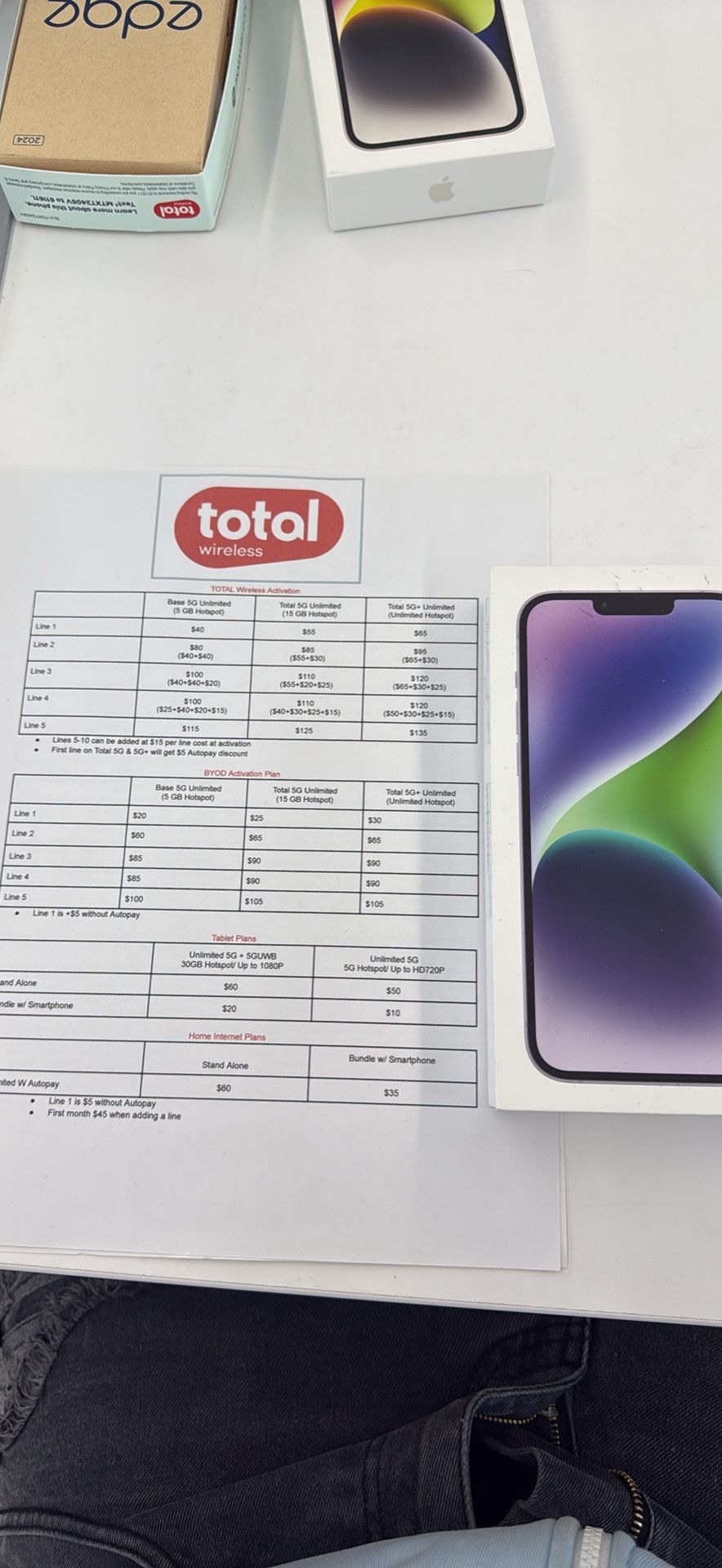 IPHONE 14 Plus