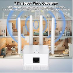 WiFi Extender, Signal Booster for Home