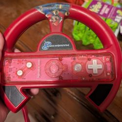 Do Not Need It Anymore