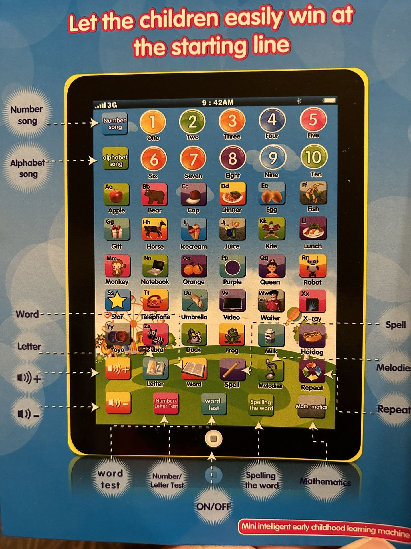 Toy Tablet Learning A,B,C,songs And More 