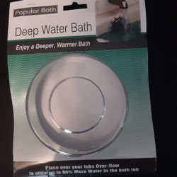 Clear Deep Water Bathtub Overflow Cover (353)