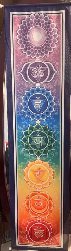 Yoga Chakra Banner / Wall Scroll