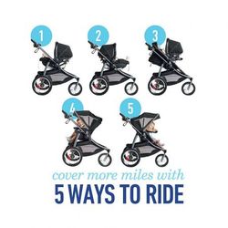 Graco modes jogger clearance admiral