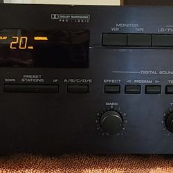 Vintage Yamaha RX-V480

Audio Video Receiver (1994)